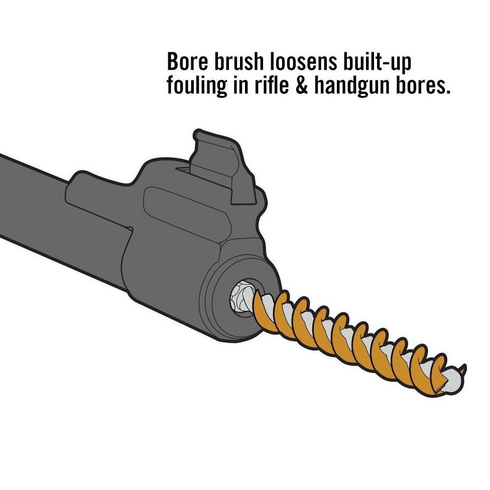 Gun Boss® Pro – Universal Gun Cleaning Kit